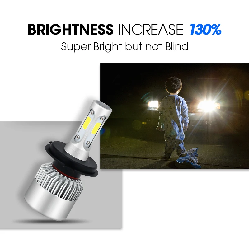 CARLitek Led H4 H7 H11 HB4 HB3 H1 H3 S2 Автомобильная фара турбо 72 Вт 8000лм автомобильный Стайлинг 6500 K 4300 K 8000 K