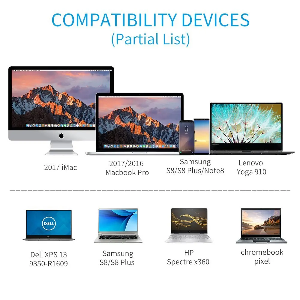 USB C to DisplayPort, 5