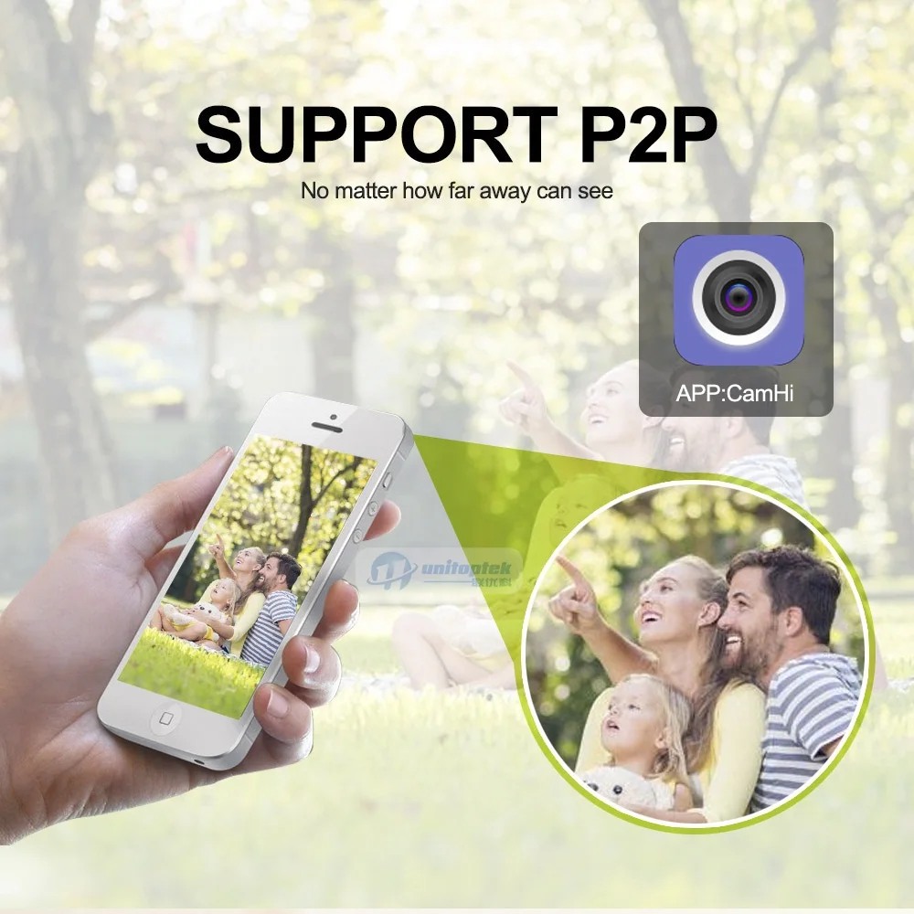 HD 1080P 3G 4G CCTV камера SIM карта скорость купольная Беспроводная PTZ наружная 4X