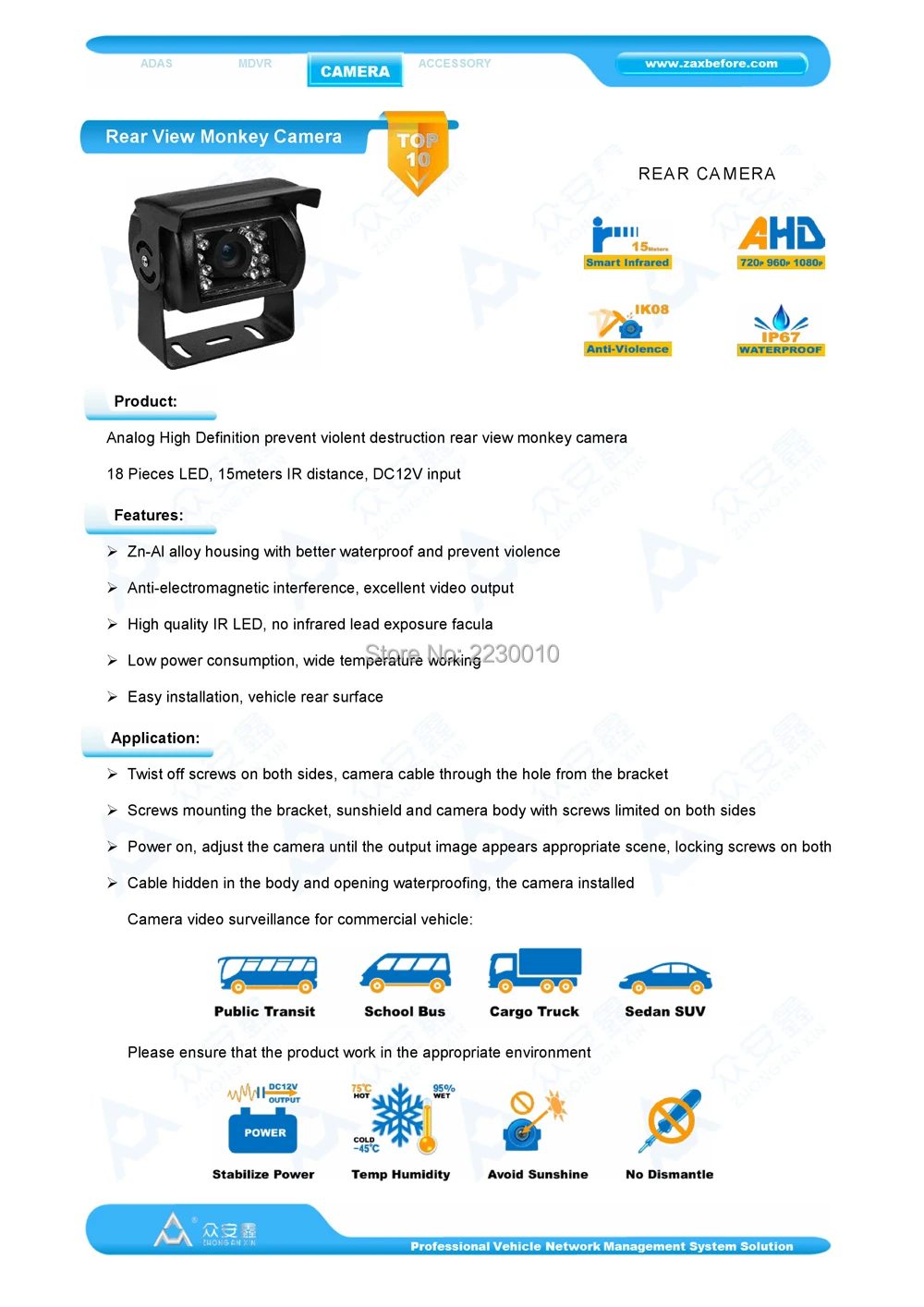 RMHR Rear View Monkey Camera 720P 960P 1080P 01
