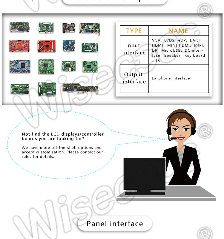 3840*2160 4K ips 15,6 дюймов ЖК-дисплей стекло без подсветки 2HDMI DP 30pin плата контроллера для 3d принтер Проектор DIY Туман