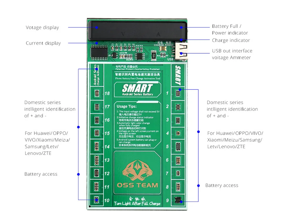 DIYFIX телефон аккумуляторная батарея пластина зарядка USB Кабельный фиксатор для samsung Xiaomi Huawei; Lenovo OPPO VIVO MEIZU Letv zte Проверка цепи