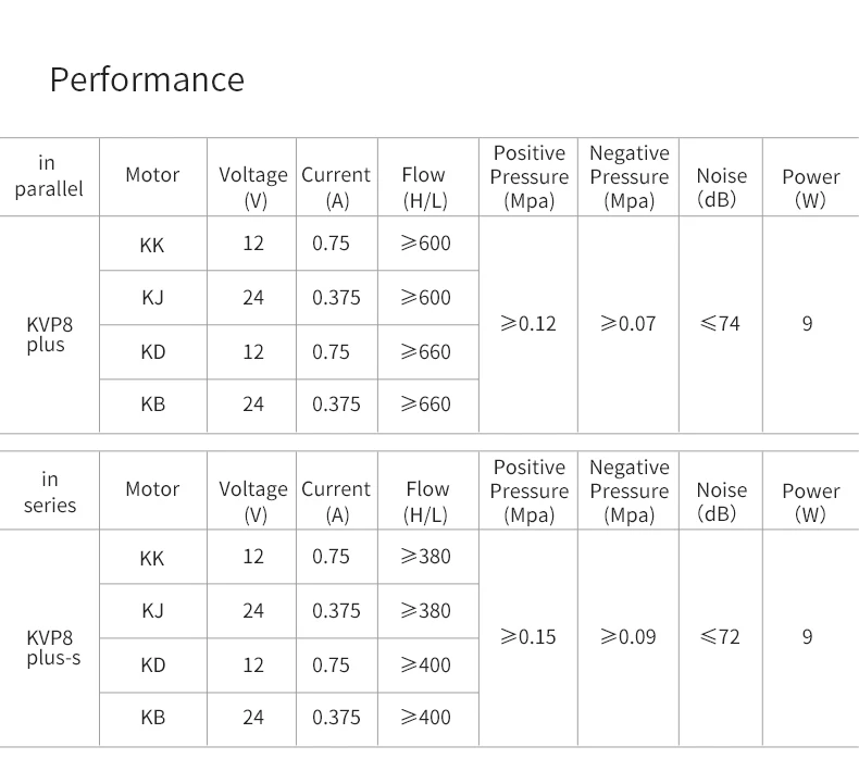 kvp8plus_08
