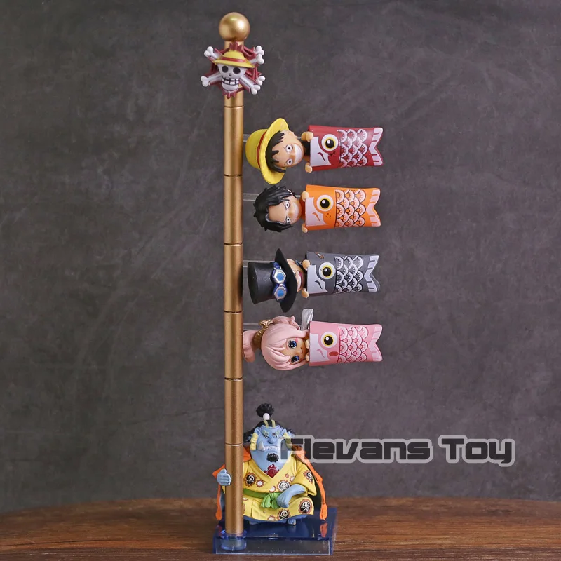 wcf figures