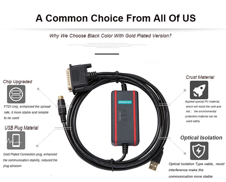 USB-SC09-FX для Mitsubishi PLC Кабель для программирования FX0N FX1N FX2N FX0S FX1S FX3U FX3G серии Связь кабель