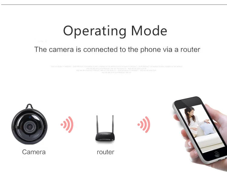 7-mini camera