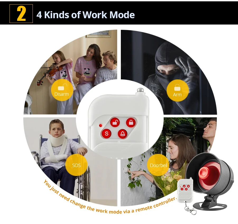 KERUI barato sistema de alarma antirrobo inalámbrico altavoz de sirena Local seguridad alarma hogar Detector de movimiento ventana Sensor de puerta DIY Kit