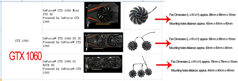 --GTX 1060
