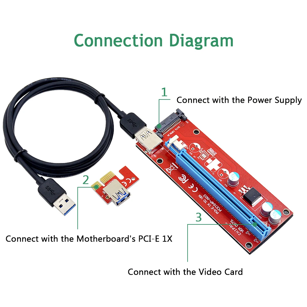 Connection Diagram-1M