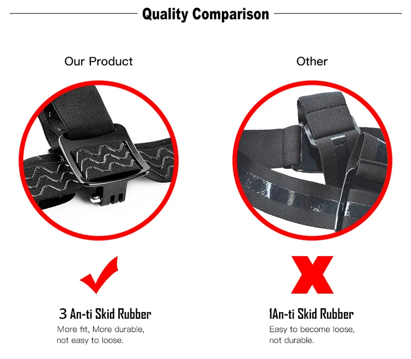 gopro sjcam xiaomi yi action camera accessories head strap3