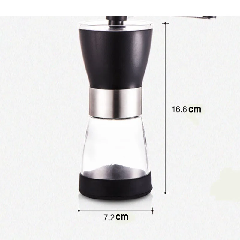 size