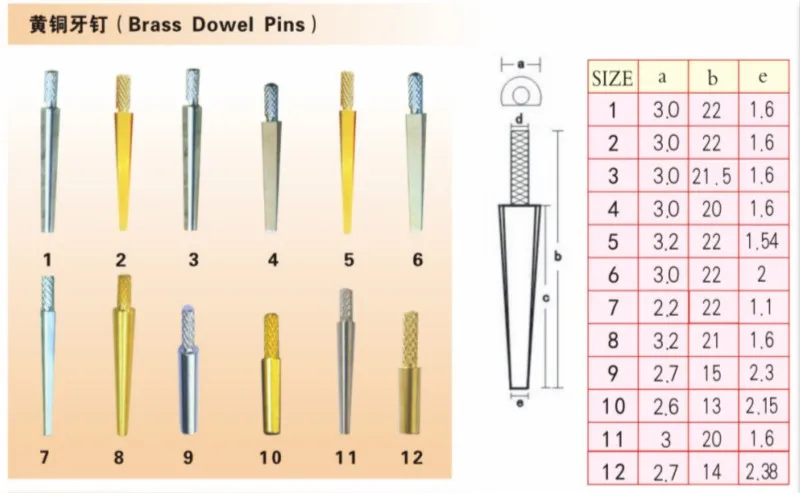 Pinos de Latão Material de Laboratório Dental para Venda Peças Pequeno Ferramentas Passador Prateado Dental 1000 7 7 1000 Peças 7 # Pequeno Ferramentas Passador
