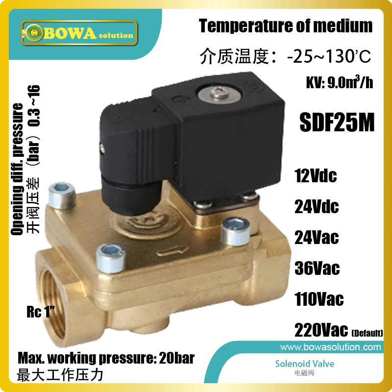 

Brass water Solenoid Valves with Rc1" female taper threads are used in pneumatic hydraulic and food machine application