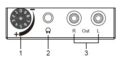 dac-04 connector2_proc