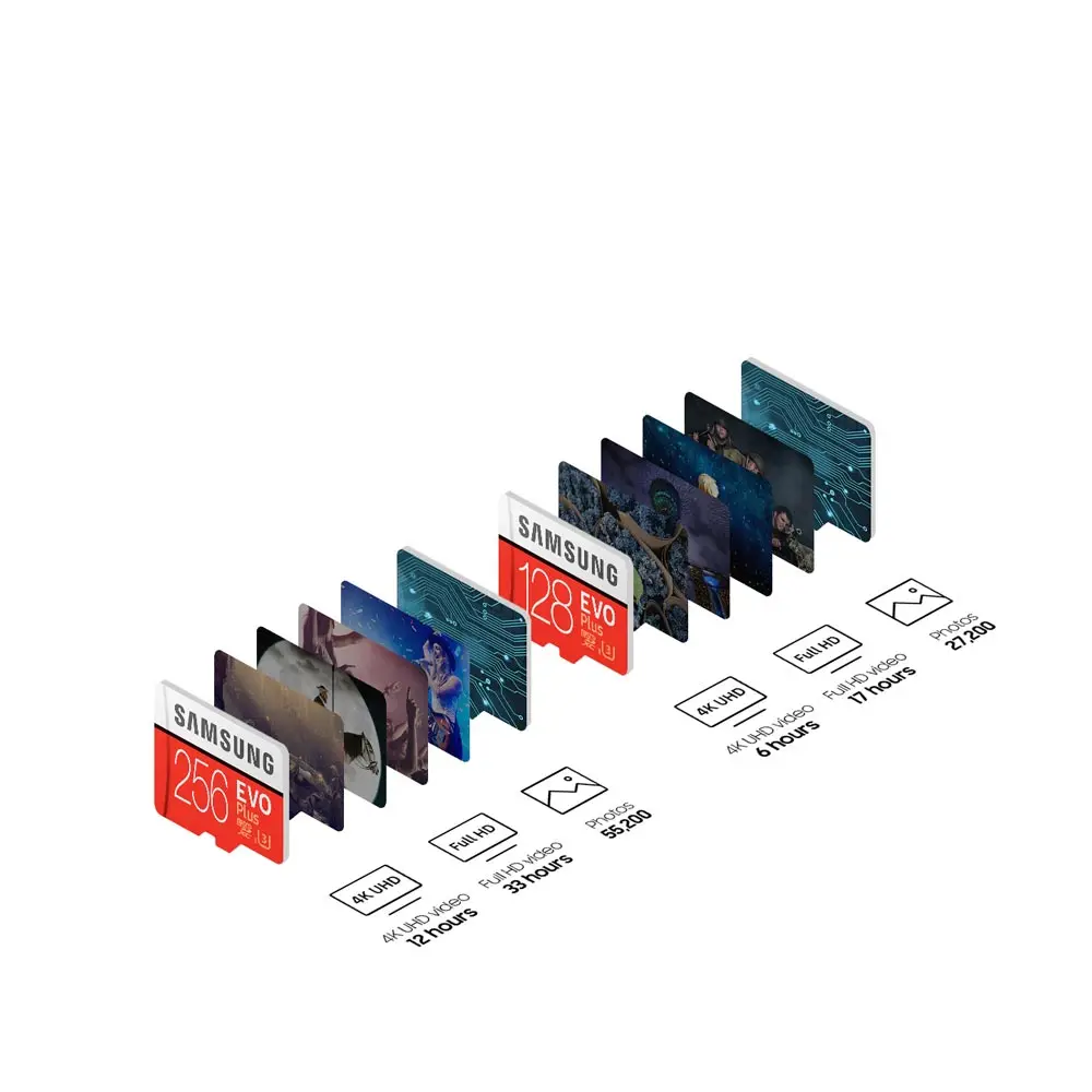 SAMSUNG Memory Card 32G C10 UHS-I SD 48M EVO SD Card Class 10 SDHC SDXC 32GB for Camera Fashion gift Free Shipping 100% Original SAMSUNG Memory Card 32G C10 UHS-I SD 48M EVO SD Card Class 10 SDHC SDXC 32GB for Camera Fashion gift Free Shipping 100% Original