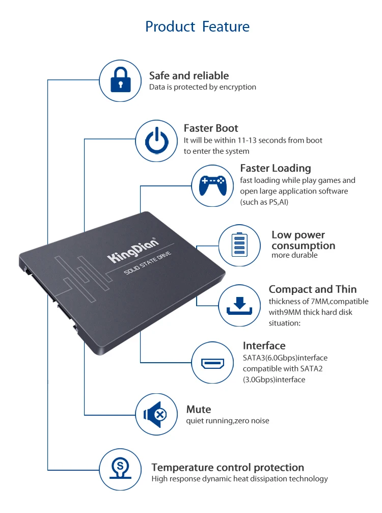KingDian 559,7/380,5 МБ/с. Высокая производительность нового TLC 2,5 SATA3 120 ГБ SSD 128 ГБ-(S280-120GB)