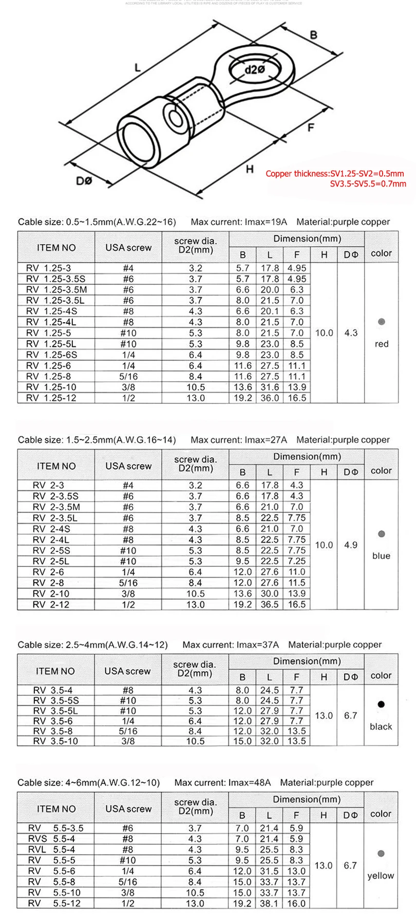 Reallyt RV1.25/2/3,5/5,5 100 шт./упак. кольцо соединителя провода электрические обжимной терминал RV1.25-5.5 кабель разъем провода