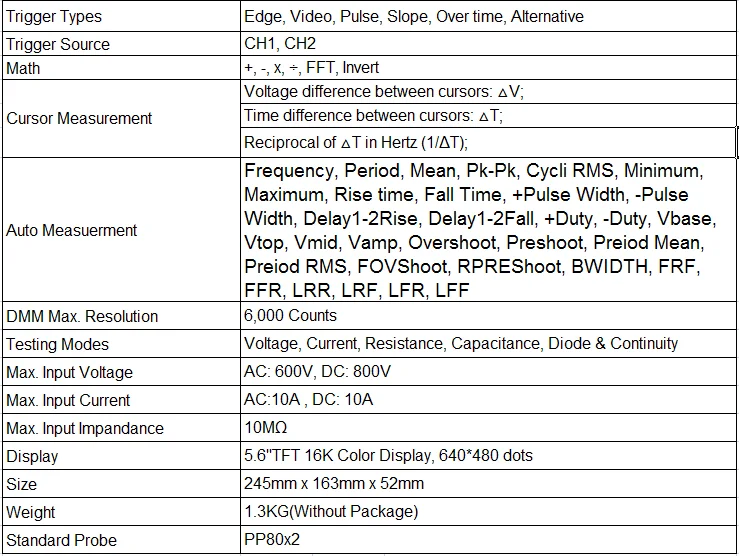 DSO1062B Description-2
