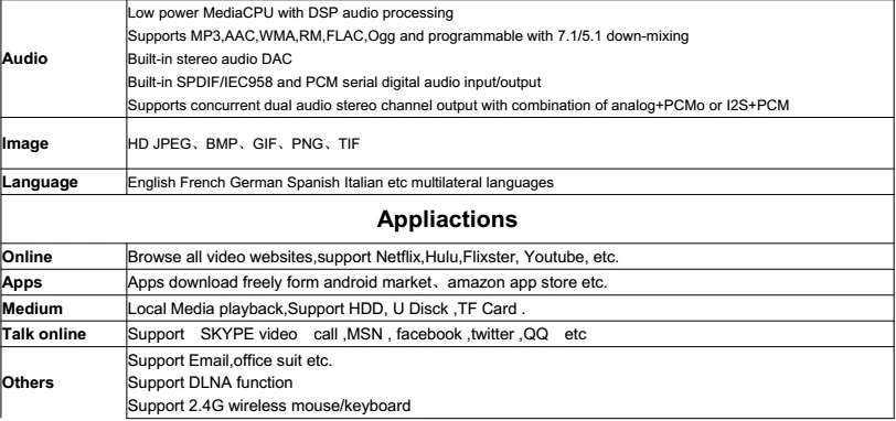 Sofobod IP tv abonnement Android 7.1.2 Smart tv Box 4 K UHD Индия Пакистан арабский голландский Турция xxxx Lives IP tv set top box