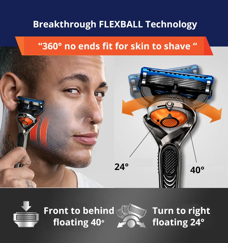 Plunderen Zie insecten Speels Gillette Fusion Razor ProGlide Flexball Shvaing Scheermes 5 Layer Ultra  Dunne Scheermesjes Manual Scheerapparaat Mannen Gezicht Baard Haar  Schoon|Razor| - AliExpress