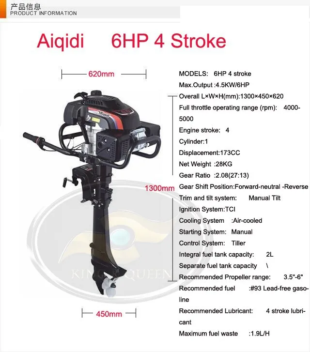6HP 4