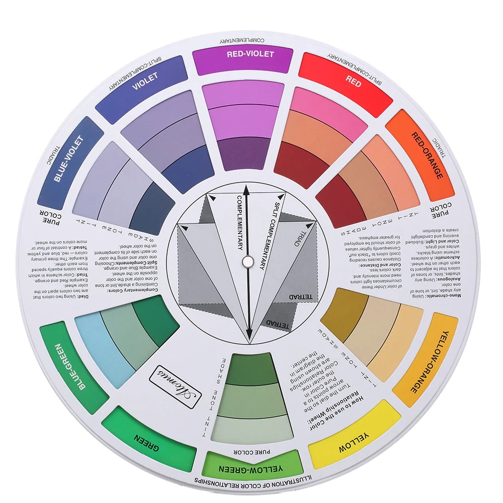 Complementary Color Wheel Chart