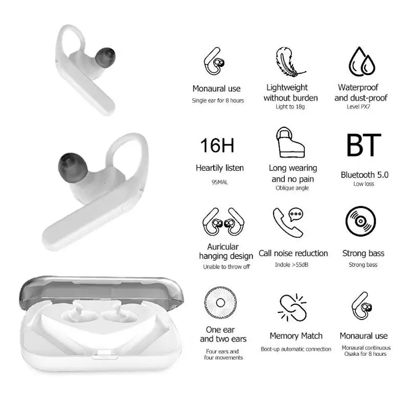 

X6 TWS Bluetooth Earphone Dual Moving Coil IPX7 Waterproof Earhook w/Mic Stereo Auricula for xiaomi/Apple/Android Earpods