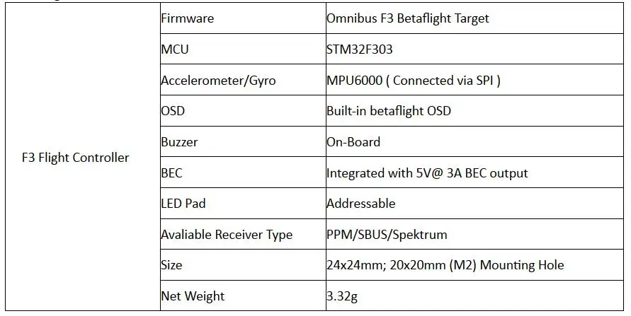 Батарея для Emax babyhawk R Edition 112 мм F3 Magnum Mini 5,8G FPV гоночный Дрон 3 S/4S RC Квадрокоптер PNP/BNF камера FPV гоночный Дрон