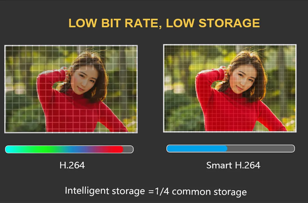 HD 1080P PTZ камера WiFi ip пуля камера полноцветная ночного видения Водонепроницаемая наружная камера беспроводной связи WiFi умная ip-камера onvif