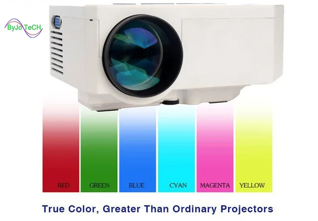 ByJoTeCH UC30 HD mini LED projector / Native 640X480 / Support HDMI / Three Glasses lenses/ 150 lumens With Remote Controller