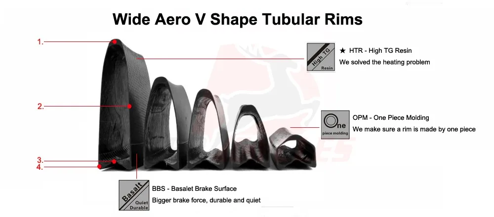 Cheap 1222g Only Super light 700c 50mm Carbon Tubular Road Bike wheels Bicycle wheelset Powerway R13/Bitex RAF10 RAR9 hubs 20 24 Holes 5 Cheap 1222g Only Super light 700c 50mm Carbon Tubular Road Bike wheels Bicycle wheelset Powerway R13/Bitex RAF10 RAR9 hubs 20 24 Holes 5