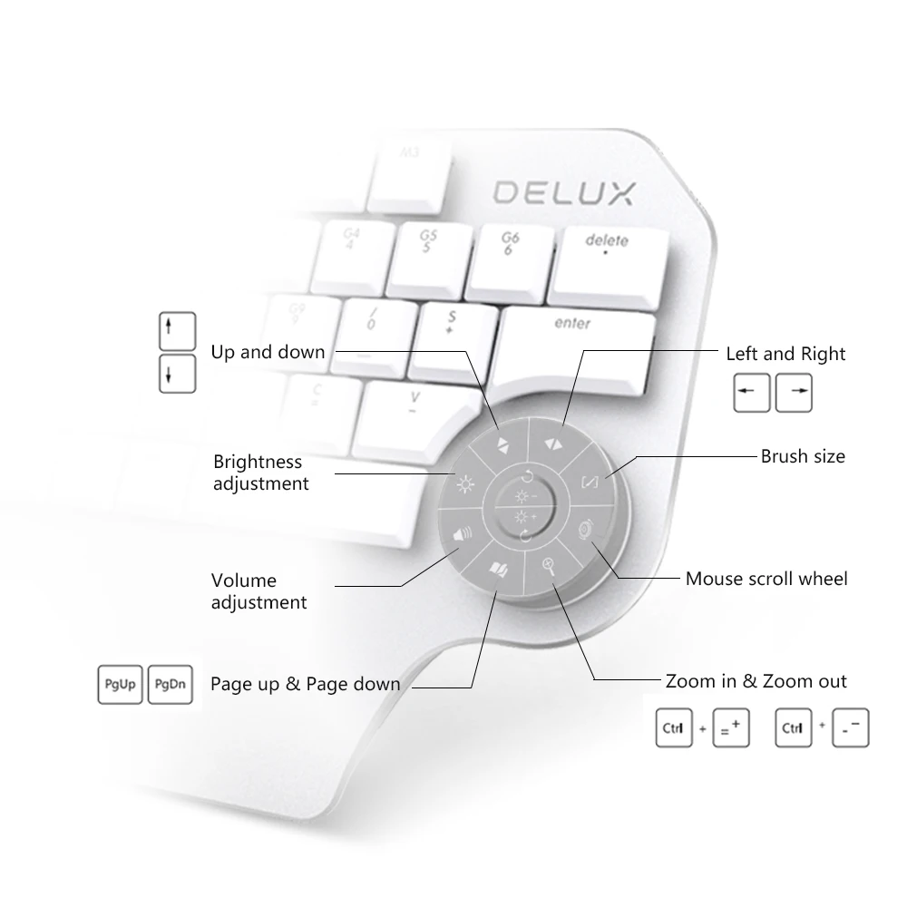 Delux T11 Проводная дизайнерская смарт-клавиатура с циферблатом+ M618 Мини Bluetooth беспроводная эргономичная Вертикальная мышь комплект для геймера