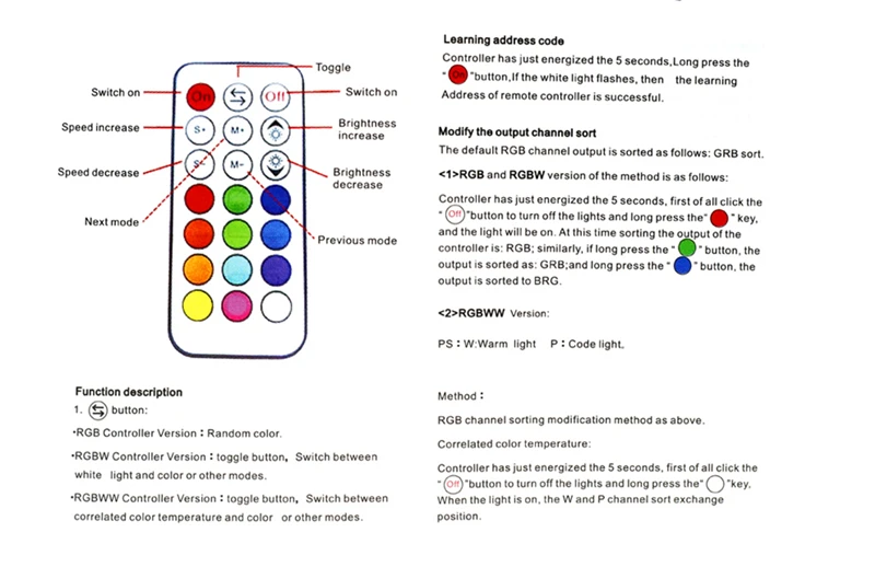 Мини SMART Беспроводной Wi-Fi rgb led РФ дистанционного Управление Лер DC 12-24 В IOS Android телефон приложение Управление LED диммер для RGB Светодиодные