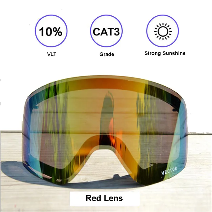 red lens