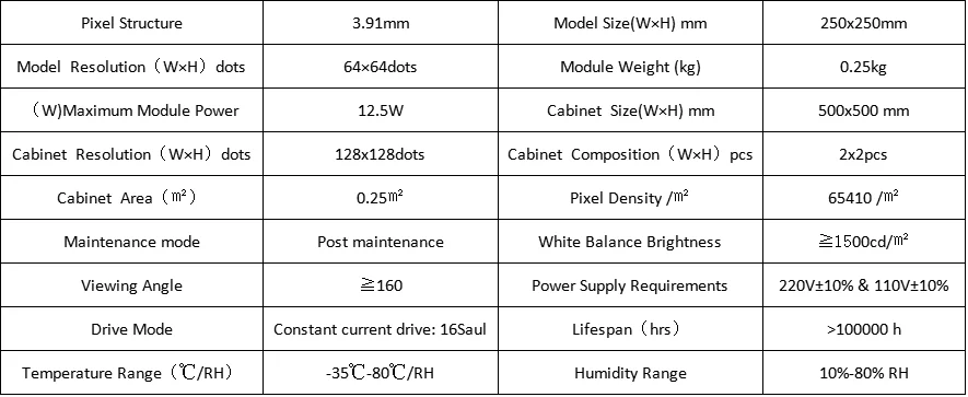 indoor 3.91 500x500