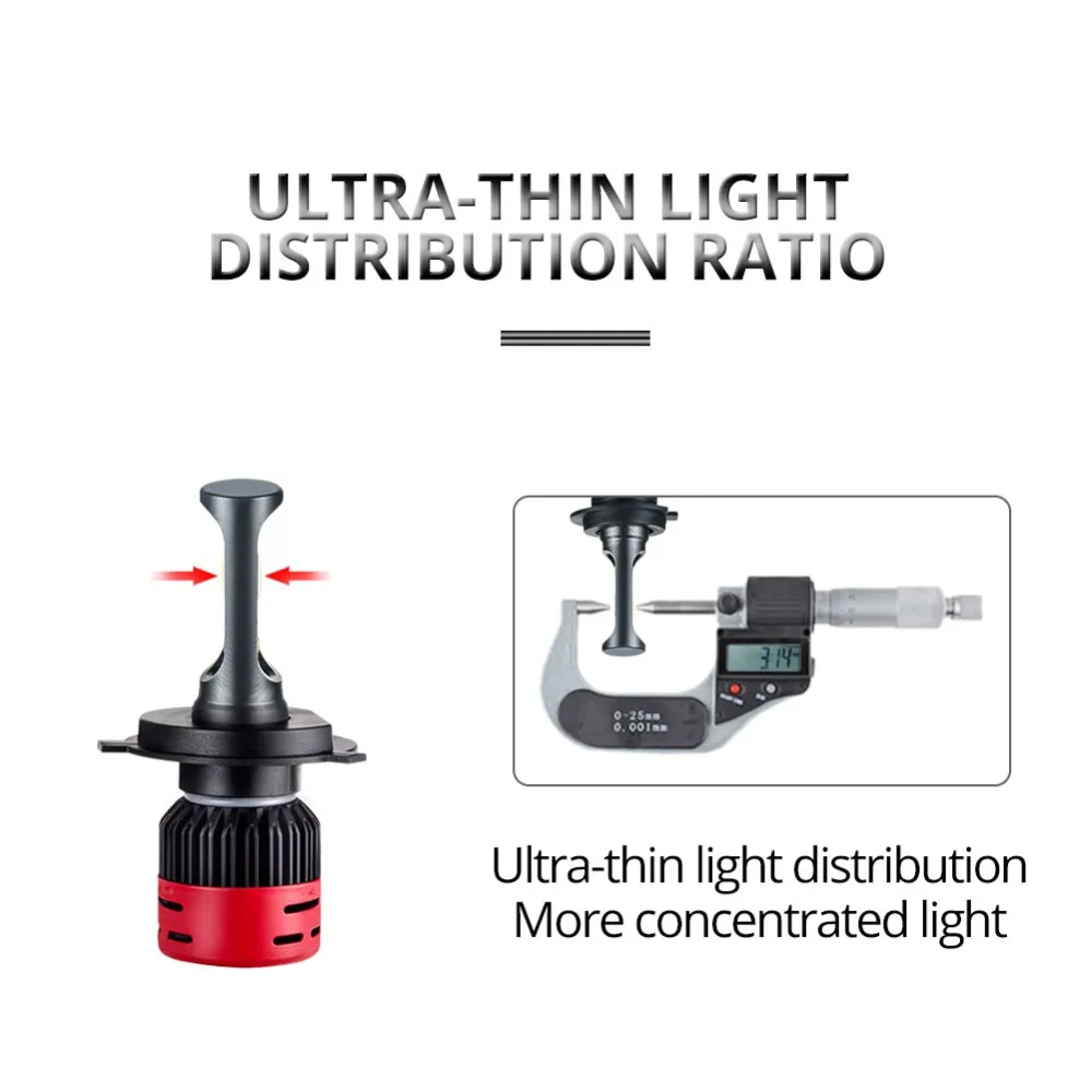 H4 LED H7 Автомобильная фара Лампа H3 9005/HB3 9006/HB4 9012/HIR2 COB 6500K мини Супер Белый 72 Вт 12 В