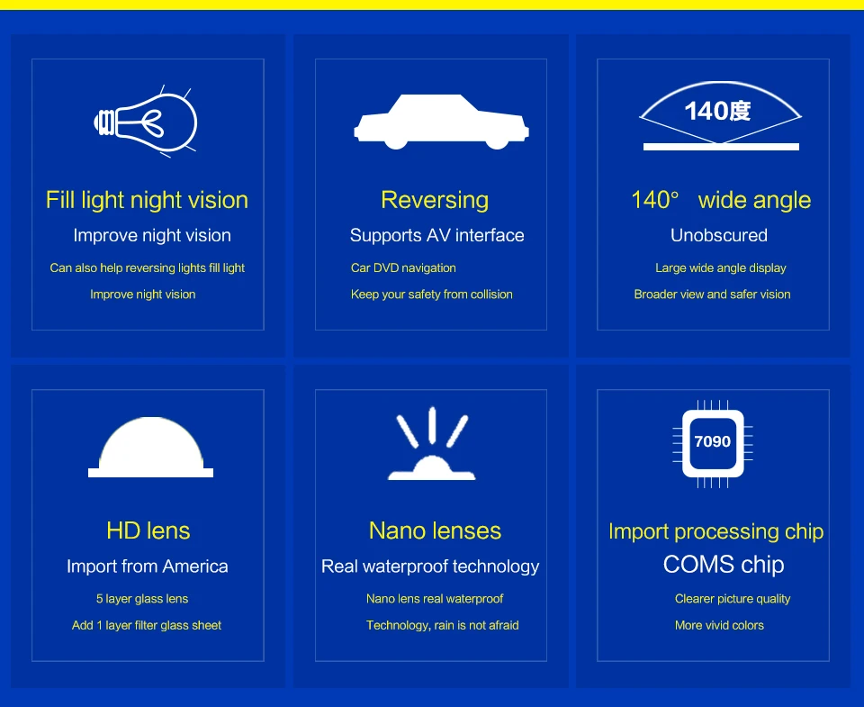 Smartour Автомобильная камера HD Автомобильная камера заднего вида, дальность, автоматическая парковка, автомобильная резервная камера, универсальная штепсельная дыра, Корея