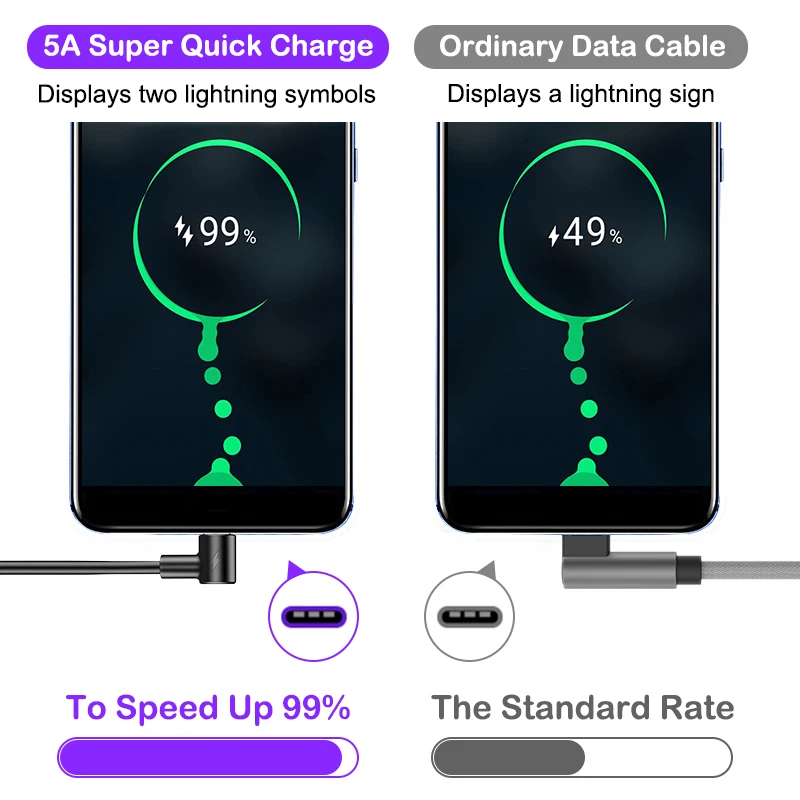 Summerfish 5A USB نوع C كابل ل USB C الهاتف المحمول كابل شحن سريع نوع C كابل لسامسونج S10 s9 S8 Xiaomi Redmi ملاحظة 7 Summerfish 5A USB نوع C كابل ل USB C الهاتف المحمول كابل شحن سريع نوع C كابل لسامسونج S10 s9 S8 Xiaomi Redmi ملاحظة 7