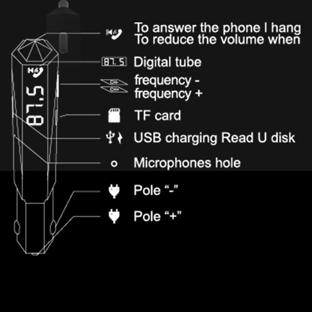 Мини Bluetooth fm-передатчик Mp3 USB Автомобильное зарядное устройство Поддержка TF карта автомобильный комплект громкой связи беспроводной радио трансмиссор