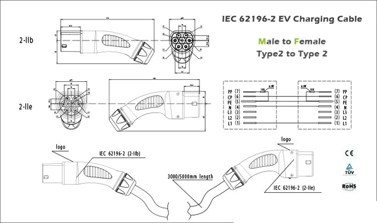 Кабель для зарядки аккумулятора с евровилкой 16Amp/32Amp 2000V SAE J1772 to IEC 62196-2 Тип 1-Тип 2 разъем для зарядной станции EV Plug