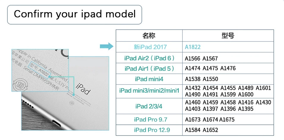 Закаленное стекло Защитная пленка для нового iPad iPad мини 1/2/3 9,7/4 iPad 2/3/4/5/6 iPad Air 2/1 9 H экран защитное стекло