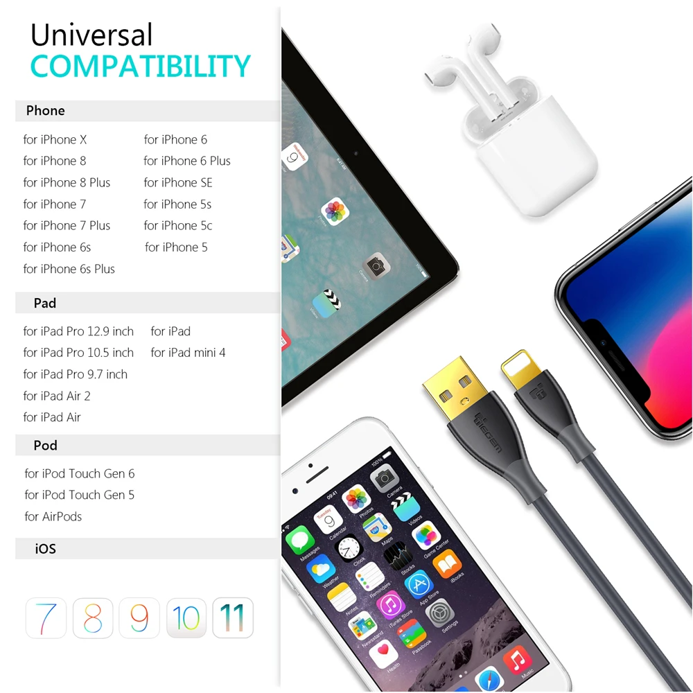 Зарядный USB кабель TIEGEM для iPhone X 8 7 6 6s Plus 2 А быстрой зарядки и передачи данных 5 iPad