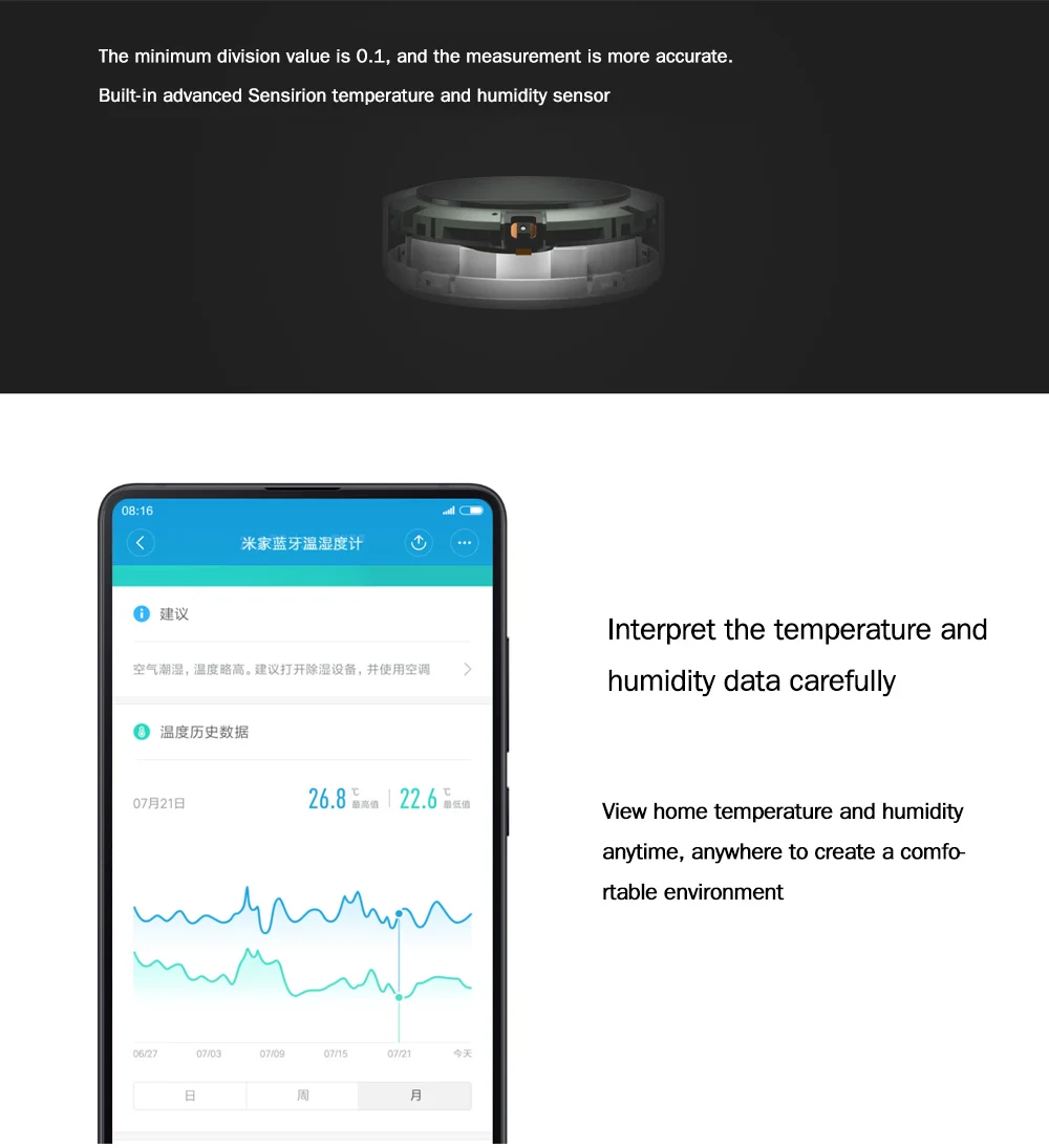 Xiaomi Mijia Bluetooth гигротермограф Высокочувствительный ЖК-экран гигрометр термометр умный дом датчик температуры и влажности