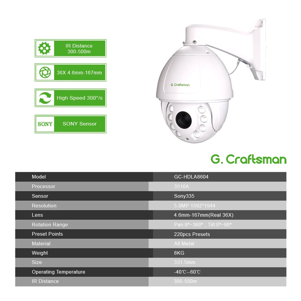  Professional PTZ IP Camera Outdoor 3516A+Sony335 4.6mm-167mm Real 36X Zoom Laser LED 300m CCTV Secu - 4000008191723