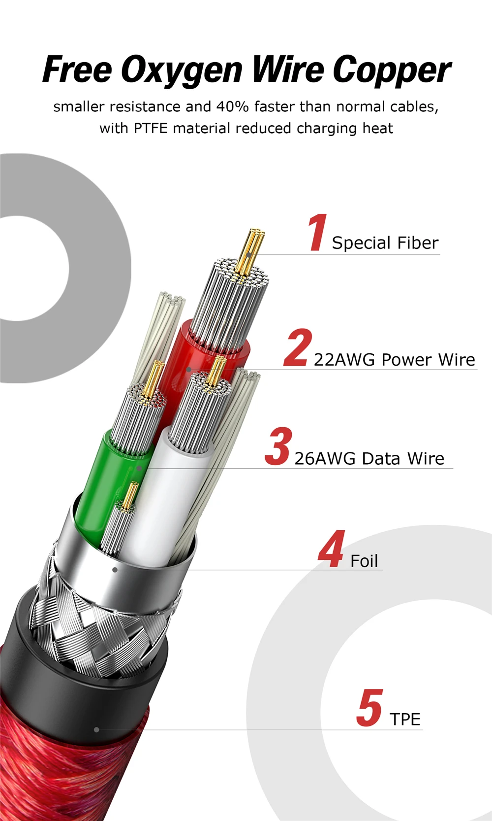 iPhone cable 11050111