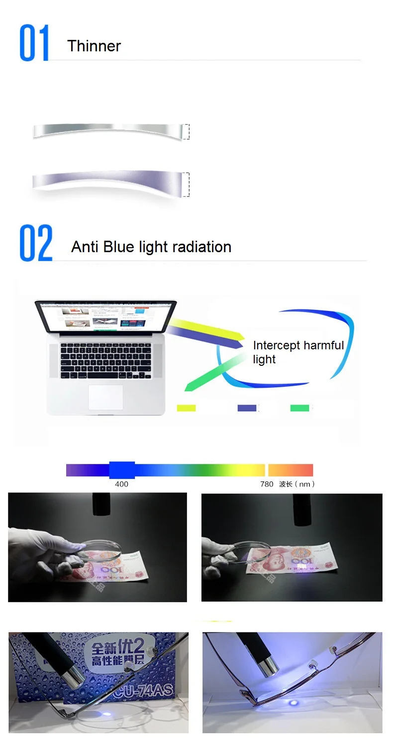 CUBOJUE 1,56 1,61 1,67 Смола очки асферические линзы покрытие с защитой от синего излучения, прописанные оптические линзы для близорукости, дальнозоркости