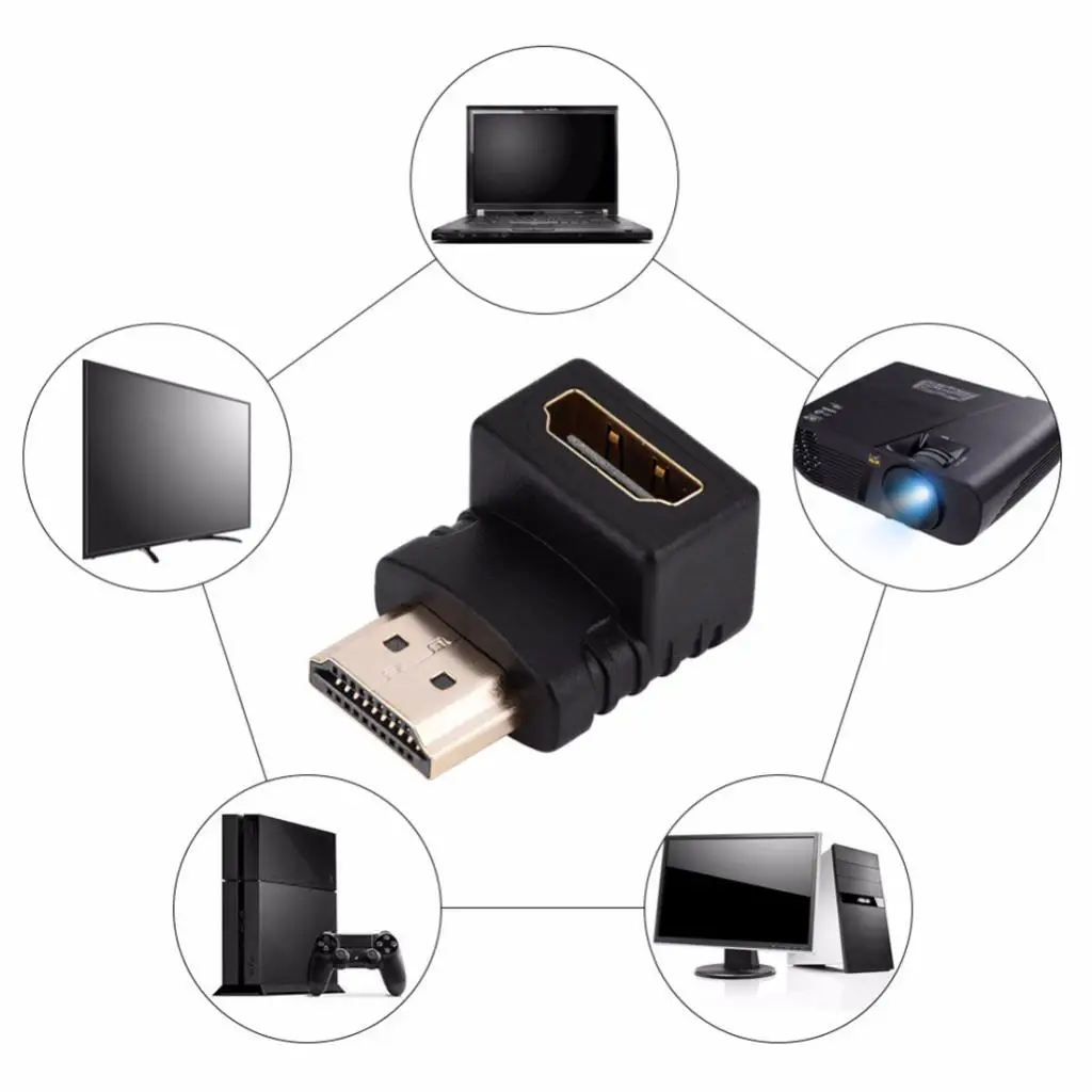 HDMI 90 градусов l-образный соединительный кабель папа-мама адаптер под ...