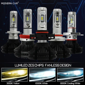 

Modern Car ZES H7 LED Headlights Fanless Design 50W H11 Led Car Headlight Bulbs 9005 9006 9012 H4 H1 12V 24V Hi/Lo Headlamp Bulb