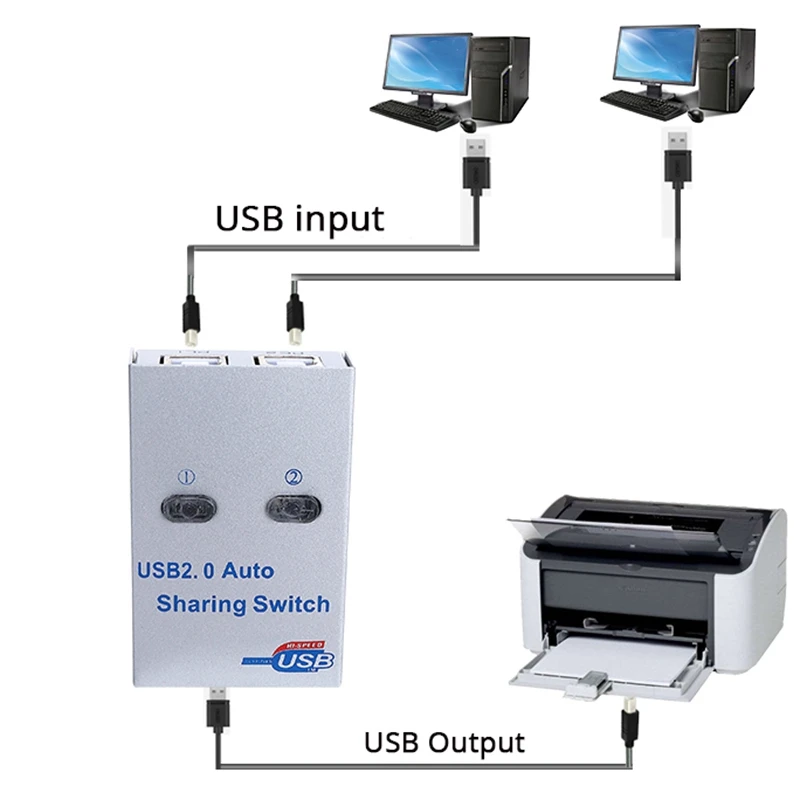 PPYY NEW Usb2.0 разделяющее устройство для принтера Автоматический Обмен