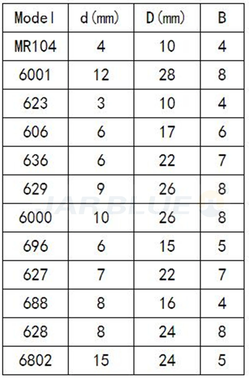 Подшипник 1 шт. Mr104 6001 623 606 636 629 6000 696 627 688 628 6802 полный Si3n4 Керамика подшипник